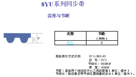 8yu系列同步带1.png